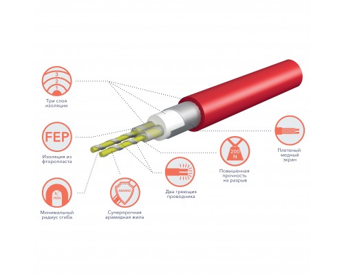 Кабель нагревательный Royal Thermo 500 Вт, 29.4м, RTDC 2-17-500